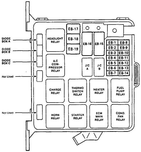 1997 isuzu rodeo question fuse box diagram electrical problem 